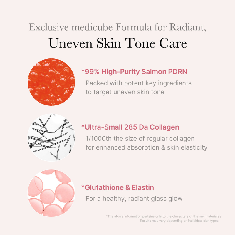 medicube PDRN Pink One Day Serum Set 1.5mlx10-4