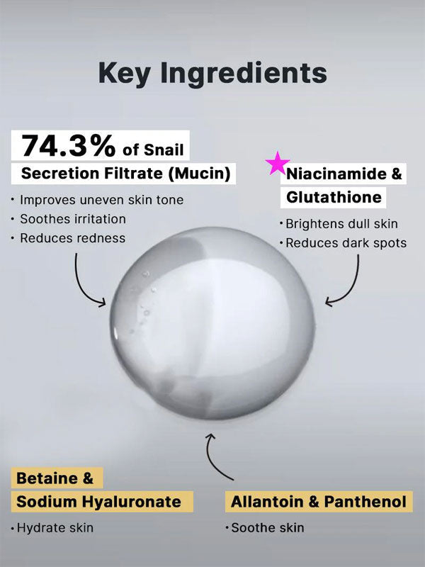 COSRX Advanced Snail Radiance Dual Essence 80ml-3