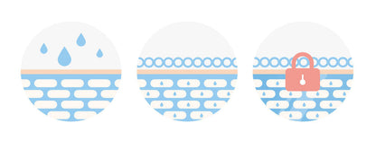 Round Lab Birch Juice Moisturizing Mask 25ml-3